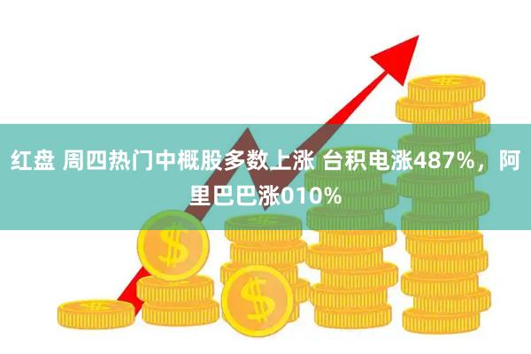 红盘 周四热门中概股多数上涨 台积电涨487%，阿里巴巴涨010%