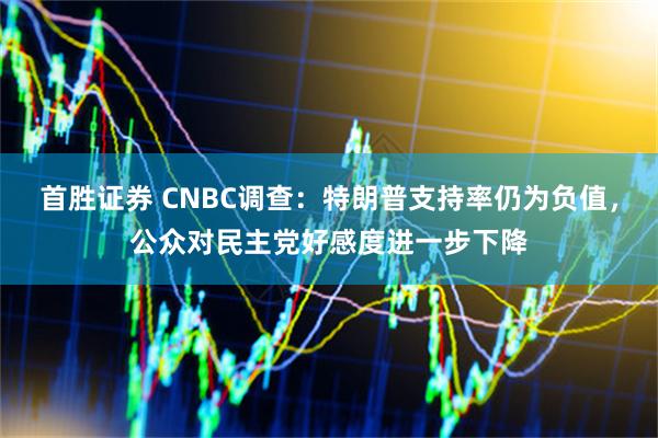 首胜证券 CNBC调查：特朗普支持率仍为负值，公众对民主党好感度进一步下降